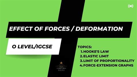 O Level Igcse Physics Effect Of Forces Deformation Hookes Law