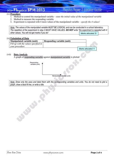 SPM PHYSICS PAPER 3 GUIDE PDF