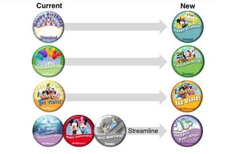 Disney Parks Introduces New Look For Their Free Celebration Buttons