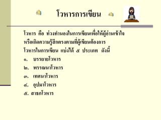 โวหารในการเขยน PPT