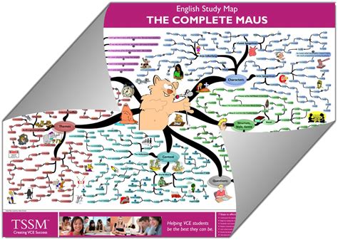 VCE The Complete Maus - Study Map