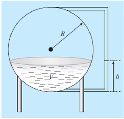 Volume Of A Spherical Tank Calculator Statdoor