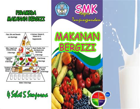 Brosur Makanan Sehat Lukisan