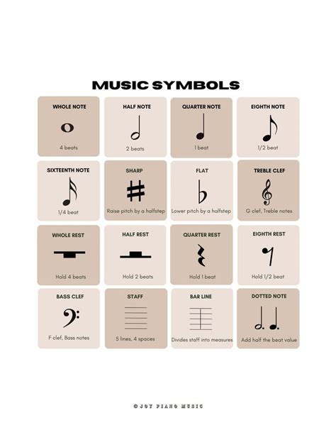 Music Symbols Dynamics Accents Music Theory Download Now Etsy In