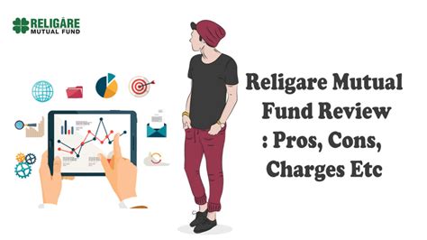 Religare Mutual Fund Review Pros Cons Charges Etc