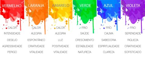 Significado das Cores Gráfica Rocha