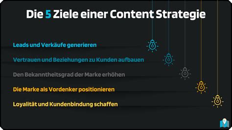 Content Strategie Entwickeln In Schritten Zur Eigenen Content