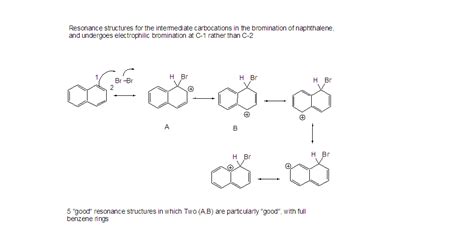 (Solved) - Draw resonance structures of the intermediate carbocations ...