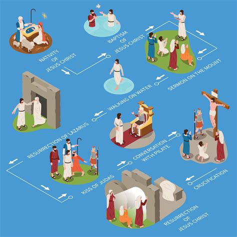 Remembering the Life and Legacy of Jesus Cervantes 19