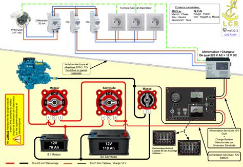 Schema Tableau Electrique V Planetbowling