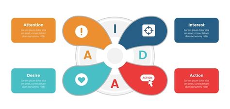 Um Diagrama De Modelo De Infografia De Funil De Marketing Forma