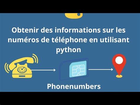 Python En Francais Phone Number Youtube