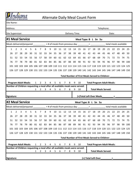 Meal Count Sheets Pdf Templates Download Fill And Print For Free Templateroller