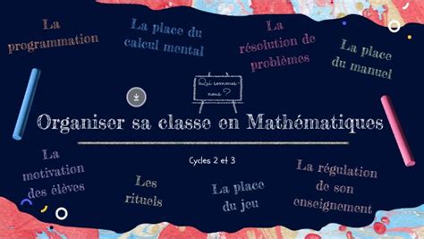 Organiser Sa Classe En Maths Cycles Et