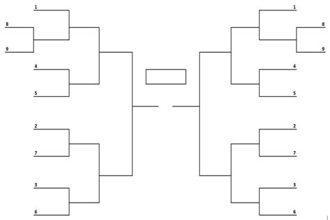 32 Team Single Elimination Bracket Excel - Sample Excel Templates