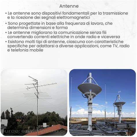 Antenne Come Funziona Applicazione E Vantaggi