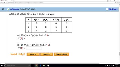 Solved A Table Of Values For F G F And G Is Given A Chegg Hot Sex Picture