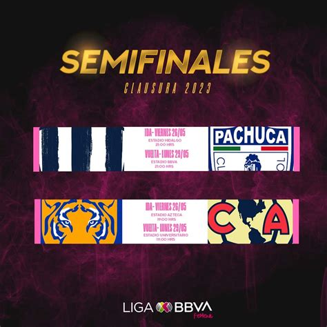 Horarios Semifinales Liga MX Femenil 2023 cómo quedaron y canales para