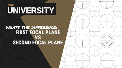 What S The Difference First Focal Plane Vs Second Focal Plane Riton University Youtube