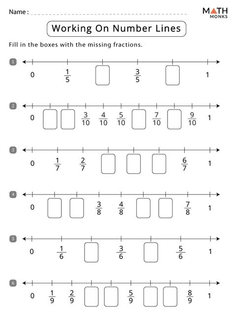 Number Line Worksheets - Math Monks