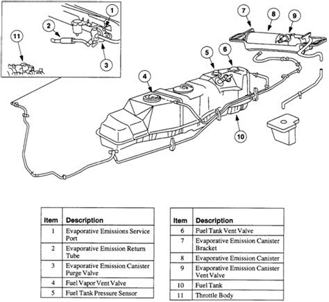 F 150 Fuel Lines