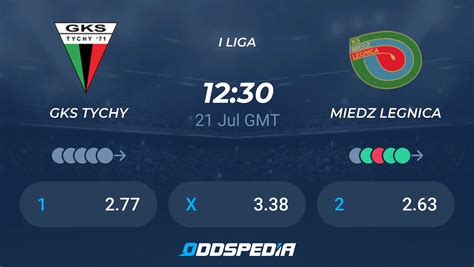 GKS Tychy Vs Miedz Legnica Predictions Odds Live Scores Stats