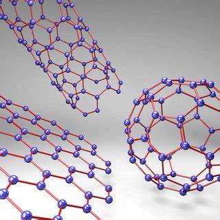 Carbon Nanostructures Graphene Left Single Walled Carbon Nanotube