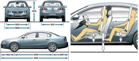 Volkswagen Passat B6 Sedan • Dane Techniczne • Autocentrum Pl