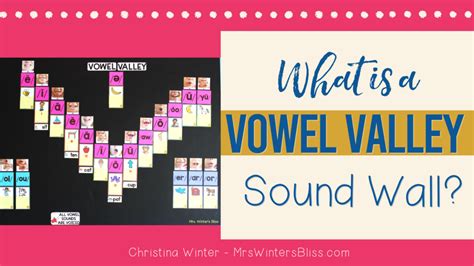 What is a Vowel Valley Sound Wall? - Mrs. Winter's Bliss - Resources ...