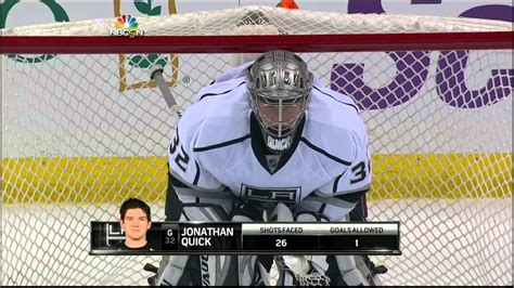 Jonathan Quick saves LA Kings vs St. Louis Blues 1/16/14 NHL Hockey ...