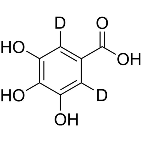 Gallic acid-d2 (3,4,5-Trihydroxybenzoic acid-d2) | Stable Isotope ...