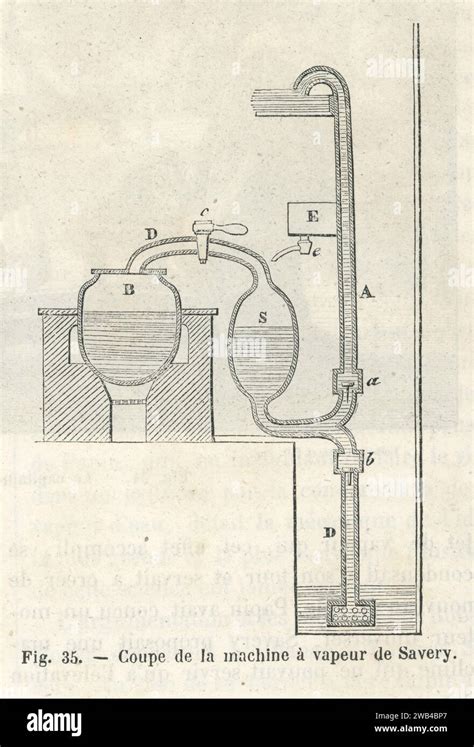 cross section   steam pump designed   english inventor thomas