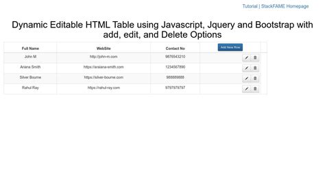 Javascript Editable Table Decoration Examples