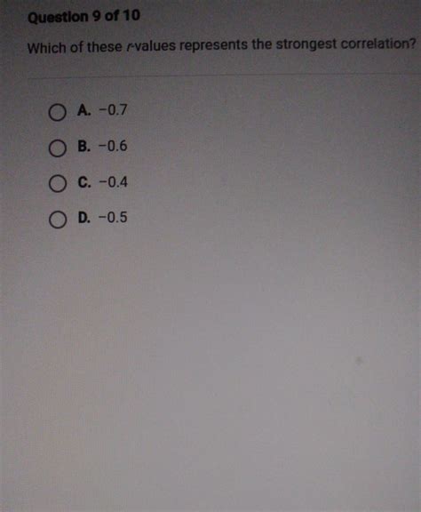 Which Of These R Values Represents The Strongest Correlation