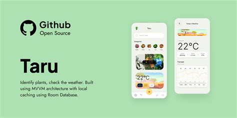 Weather App Github Topics Github