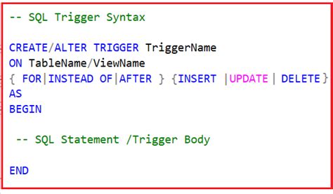 Triggers In Sql Understanding Triggers And Trigger Examples In Sql Server Shekh Ali S Blog