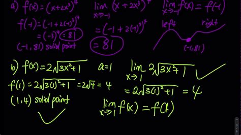 2 5 Part 2 Of 3 Non Removable Discontinuity And Removable Discontinuity