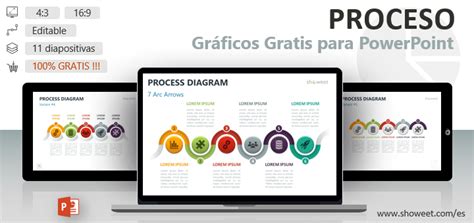 Como Hacer Un Diagrama De Procesos En Power Point Corchete E