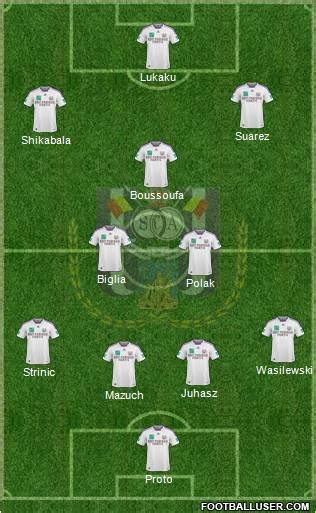 RSC Anderlecht (Belgium) Football Formation