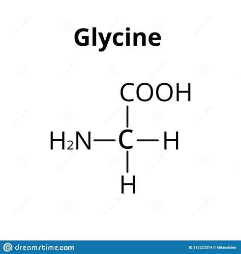 Aminokwasowa Glicyna Chemiczny Wzór Cząsteczkowy Glicyny Jest