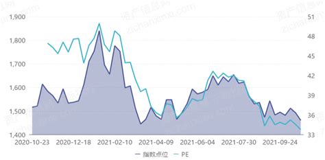 2021年数字中国发展研究报告 21经济网