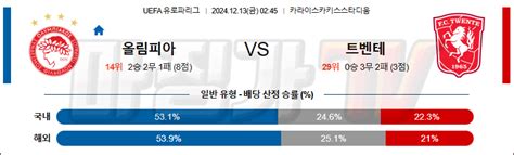 12월 13일 Uefa 유로파리그 올림피아코스 트벤테 해외축구분석 스포츠분석 축구자료 라이브스코어 라이브맨 실시간