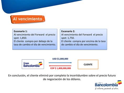 ¿qué Son Los Derivados Financieros Ppt