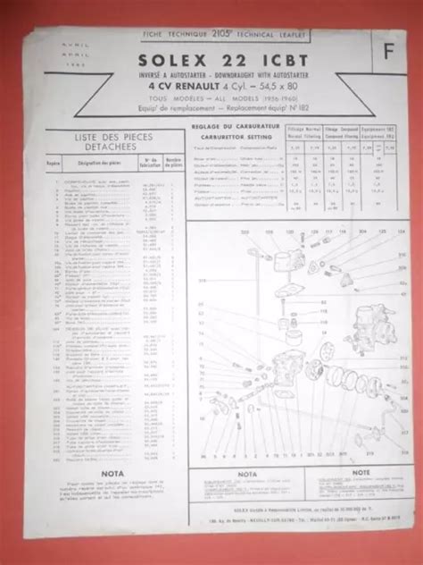 Carburateur Solex 22 À VENDRE PicClick FR
