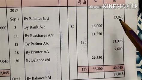 Three Column Cashbook Trible Column Cashbook 11th Std Accountancy