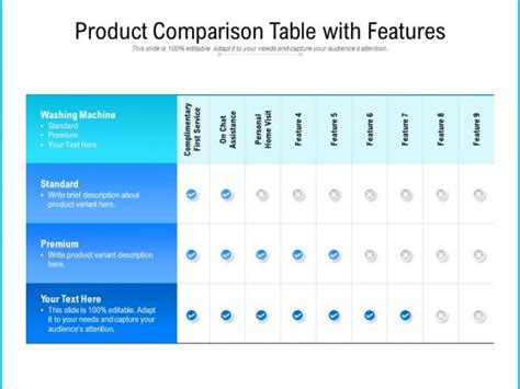 Product Comparison Chart