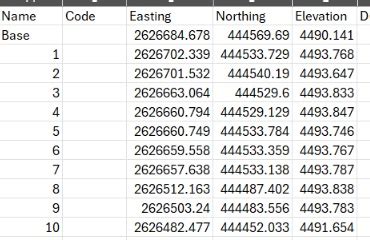 What do the Easting, Northing, and Elevation numbers mean/reference? - Getting started - Emlid ...