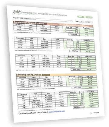 Plywood Prices - Download Free Plywood Price Chart and Calculator