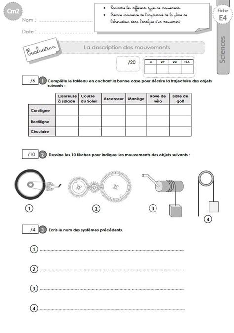 Cm Evaluation Sur La Description Des Mouvements Evaluation Cm Cm