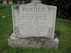 Ellen Nellie Watson Pinder Monumento Find A Grave